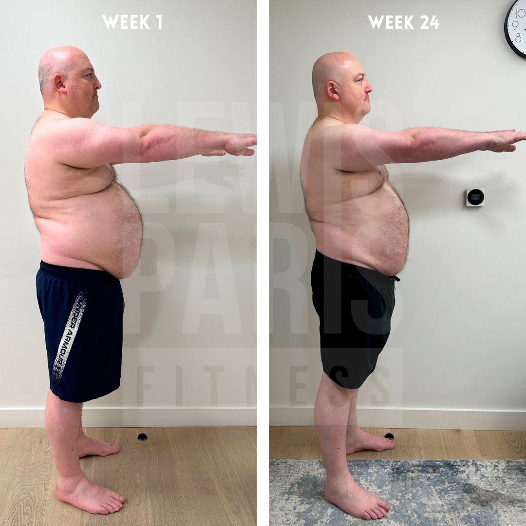 Man's side-profile posture before and after: week 1 to week 24 with Lewis Paris Fitness