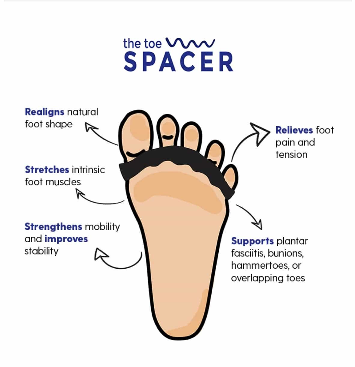 Fitness Toe Spacer